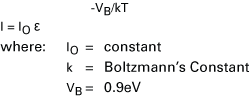 Varistors_Technology_Equation_3