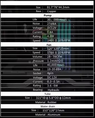 Markdown Satış 120mm Sıvı CPU Su Pompası Soğutucu Oyun Bilgisayarı İçin