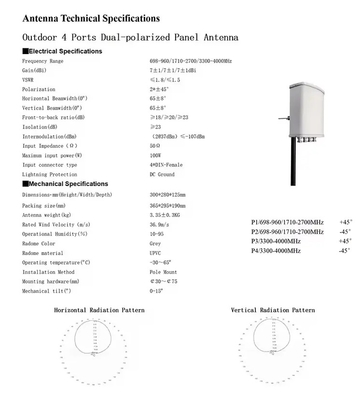Açık 4 Port Çift Kutuplu Panel Anten 698-960/1710-2700/3300-4000MHz Ana İstasyon Anten GSM 2G 2G 4G 5G RF Ekipmanı