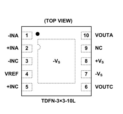 Sistem Güç Yönetimi IC 5A,5V Elektronik Sigorta (eFuse) termal kapatma ile