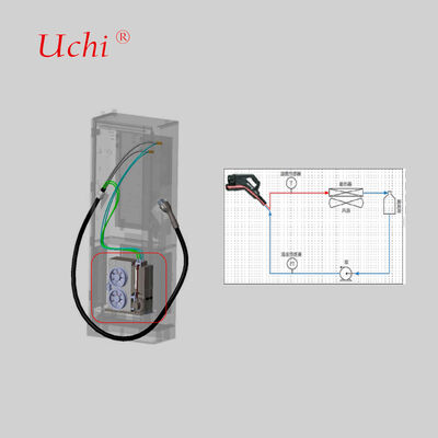 Şarj bağlantısının sıvı soğutma sistemi, şarj tabancasının termal yönetimi için kullanılır.