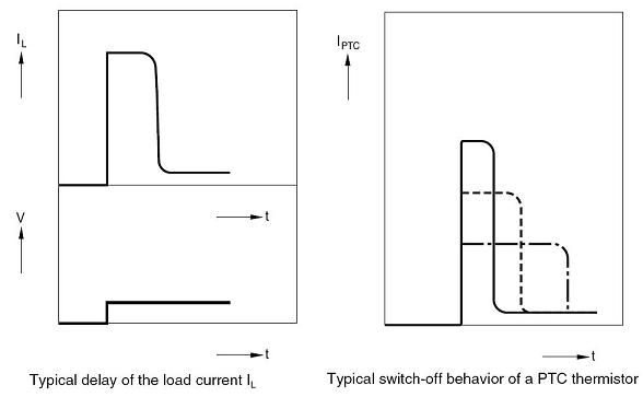 PTC termistörler aydınlatma süresi geciktirme anahtarı kapalı özellikleri