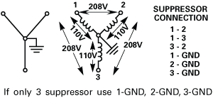 Figure_25E._3_Phase_120V_208V,_4-Wire